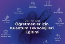 Öğretmenler İçin Kapsamlı Kuantum Teknolojileri Eğitimi