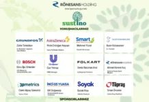 Sust’INO X: İYTE’de Sürdürülebilirlik ve İnovasyonun 10. Yıl Buluşması Sürdürülebilirlik