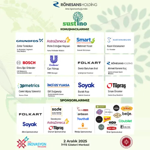 surdurulebilirlik Sürdürülebilirlik