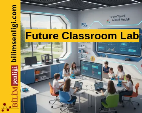 Eğitimde Dijital Devrim: MEB’den 81 İle 500 Yeni "Yenilikçi Sınıf" Müjdesi! 1 Future Classroom Lab Yenilikçi Sınıf