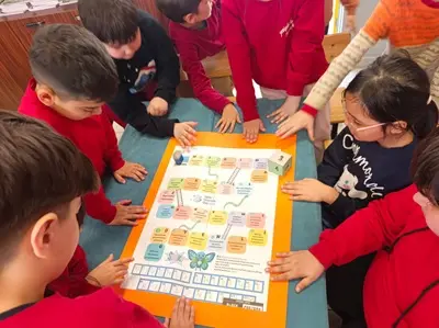 STEAM eTwinning Project