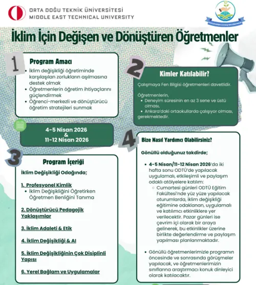 İklim Değişikliği Öğretmen