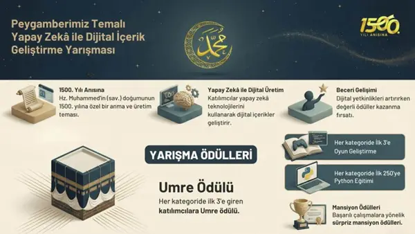 peygamberimiz-yapay-zeka Yapay Zekâ