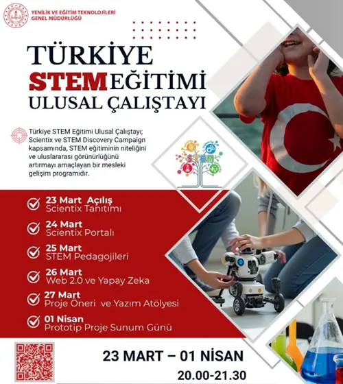 Türkiye STEM Eğitimi