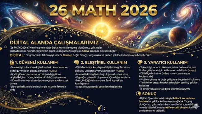 26 MATH 2026 eTwinning Projemizde Dijital Çalışmalarımız 1 eTwinning