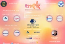 Marka Ve Etkileşim Kampı