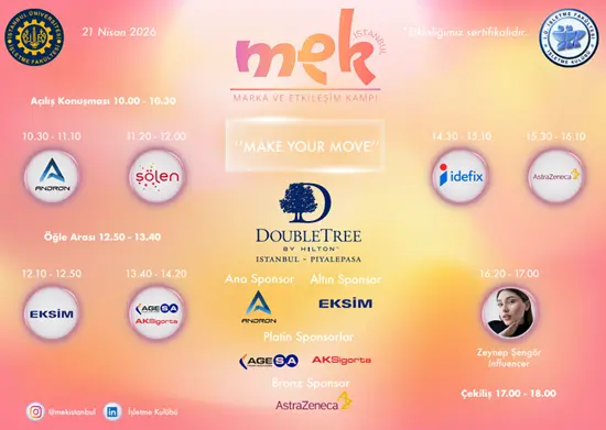 Marka Ve Etkileşim Kampı