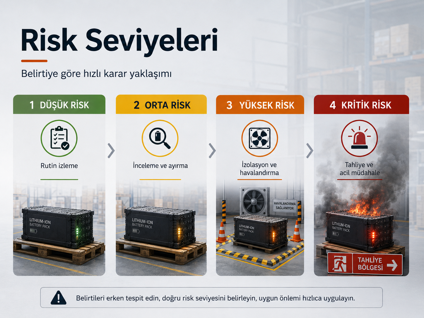 ChatGPT Image 28. Juni 2026 15 04 26 Türkiye Eğitim Kampüsü