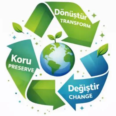 Transform-Change-Preserve