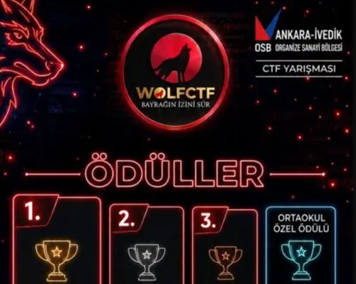 WOLF CTF