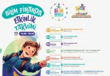 Sultangazi'de Bilim Firarda