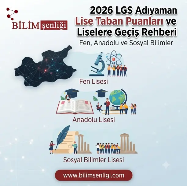 2026 LGS Adıyaman Lise Taban Puanları ve Liselere Geçiş Rehberi: Fen, Anadolu ve Sosyal Bilimler 1 Adıyaman Lise Taban Puanları