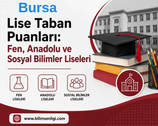 2026 LGS Bursa Lise Taban Puanları: Fen, Anadolu ve Sosyal Bilimler Liseleri 1 Bursa Lise Taban Puanları