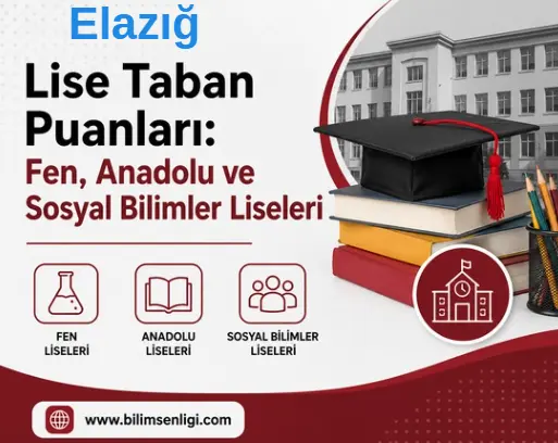 Elazığ Lise Taban Puanları