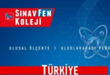 Türkiye Fen Eğitimi Zirvesi İçin Geri Sayım Başladı: “Geleceği Bilimle Tasarlamak” Fen Eğitimi Zirvesi