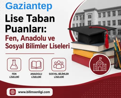 Gaziantep Lise Taban Puanları