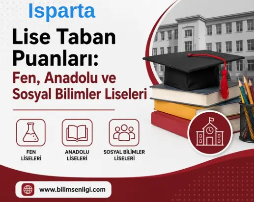 Isparta Lise Taban Puanları