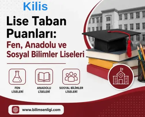 Kilis Lise Taban Puanları