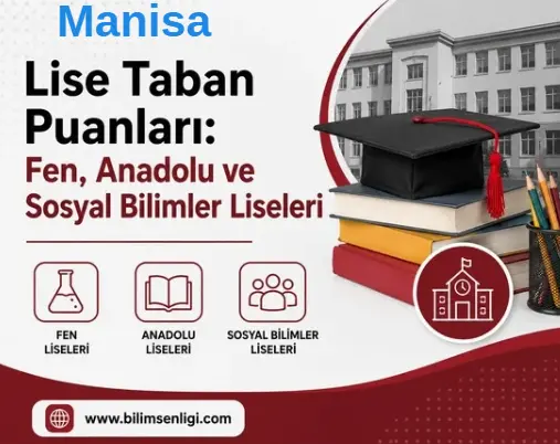Manisa Lise Taban Puanları