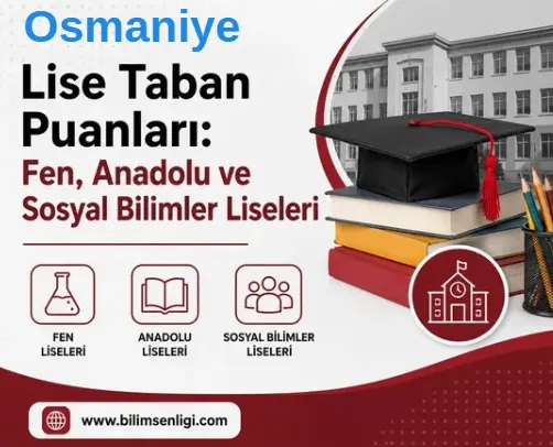 Osmaniye Lise Taban Puanları
