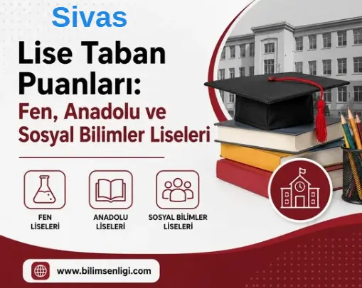 2026 LGS Sivas Lise Taban Puanları: Fen, Anadolu ve Sosyal Bilimler Liseleri 1 Sivas Lise Taban Puanları