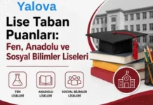 Yalova Lise Taban Puanları