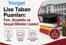 Yozgat Lise Taban Puanları