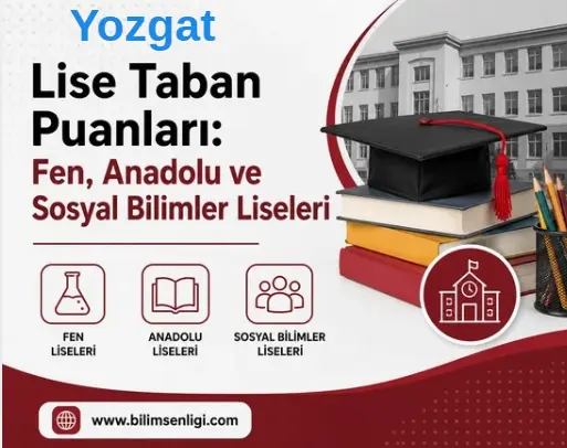 Yozgat-Lise-Taban-Puanlari Yozgat Lise Taban Puanları