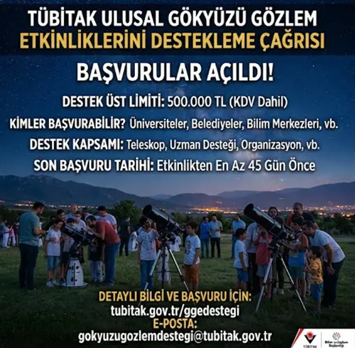 gokyuzu-gozlem-etkinlikleri Gökyüzü Gözlem Etkinlikleri