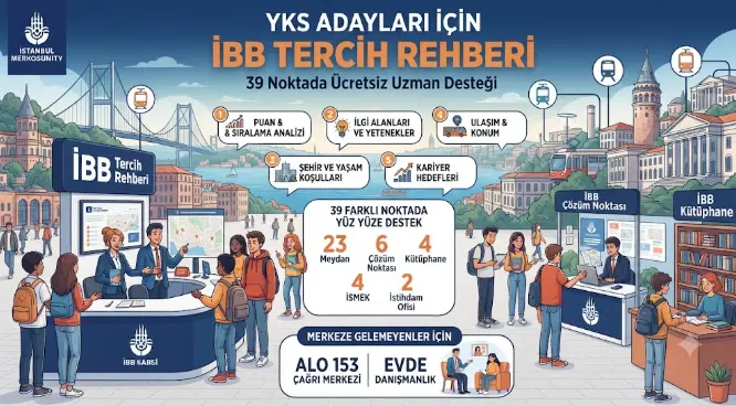 ibb-tercih-rehberi İBB Tercih Rehberi