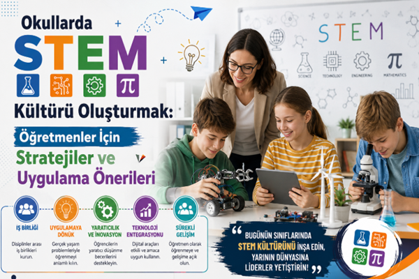 Okullarda STEM Kültürü Oluşturmak