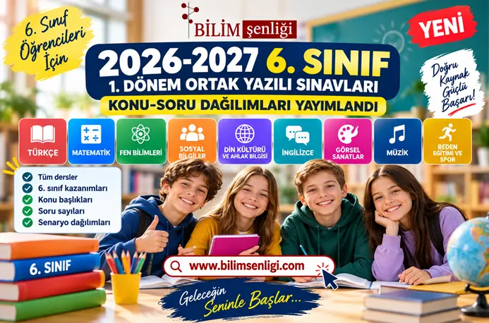 6. Sınıf Matematik Ortak Yazılı Konu-Soru Dağılımı 2026-2027 1 6.sınıf ortak yazılı sınavları