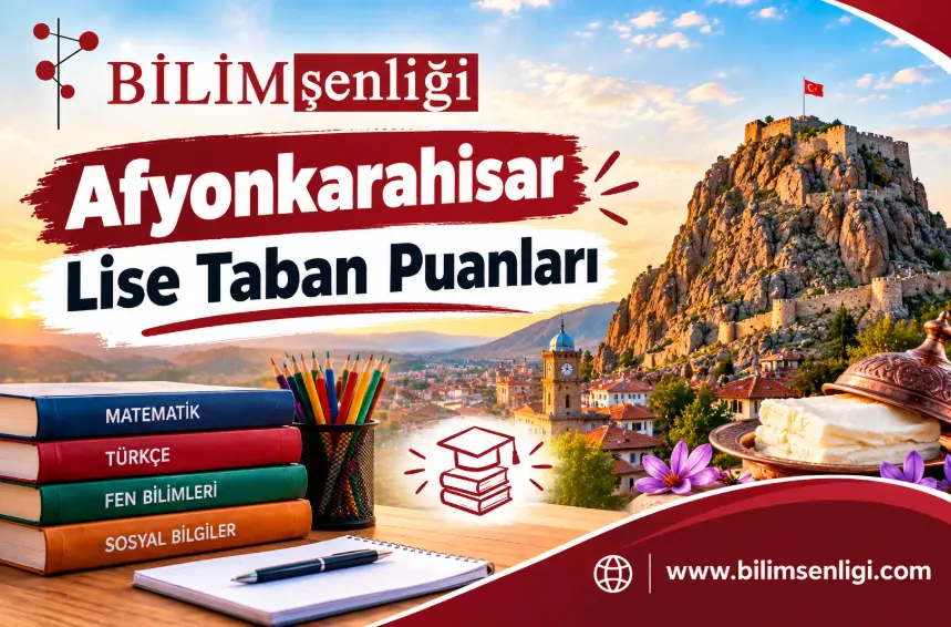 Afyonkarahisar Lise Taban Puanları 2026-2027 | Son 2 Yıl Yüzdelik Dilimleri 1 Afyonkarahisar Lise Taban Puanları