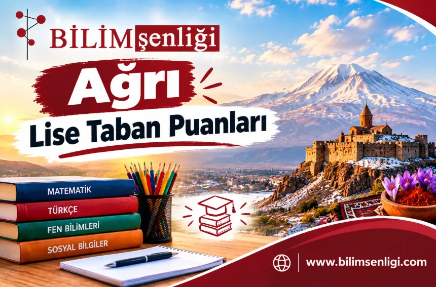 Ağrı Lise Taban Puanları 2026-2027 | Son 2 Yıl Yüzdelik Dilimleri 1 Ağrı Lise Taban Puanları