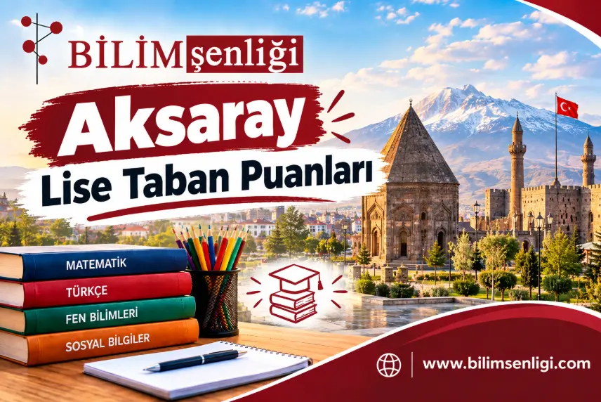 Aksaray Lise Taban Puanları