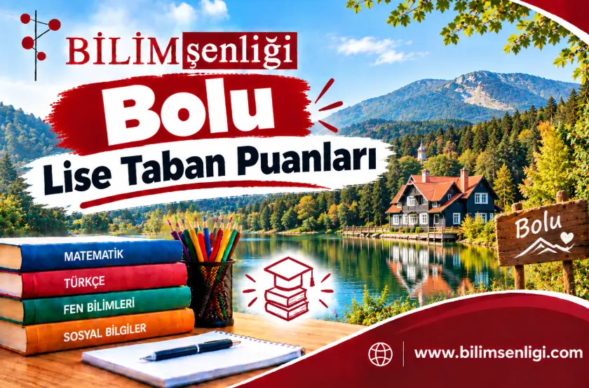 Bolu Lise Taban Puanları 2026-2027 | Son 2 Yıl Yüzdelik Dilimleri 1 Bolu Lise Taban Puanları