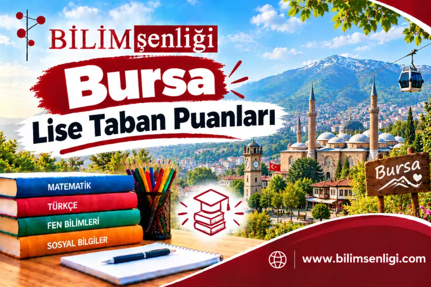 Bursa Lise Taban Puanları 2026-2027 | Son 2 Yıl Yüzdelik Dilimleri 1 Bursa Lise Taban Puanları