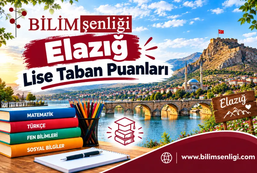 Elazığ Lise Taban Puanları 2026-2027 | Son 2 Yıl Yüzdelik Dilimleri 1 Elazığ Lise Taban Puanları