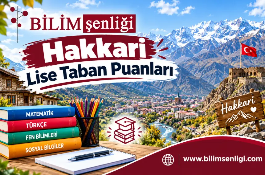 Hakkari Lise Taban Puanları 2026-2027 | Son 2 Yıl Yüzdelik Dilimleri 1 Hakkari Lise Taban Puanları