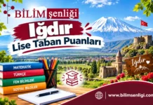 Iğdır Lise Taban Puanları