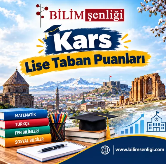 Kars Lise Taban Puanları 2026-2027 | Son 2 Yıl Yüzdelik Dilimleri 1 Kars Lise Taban Puanları