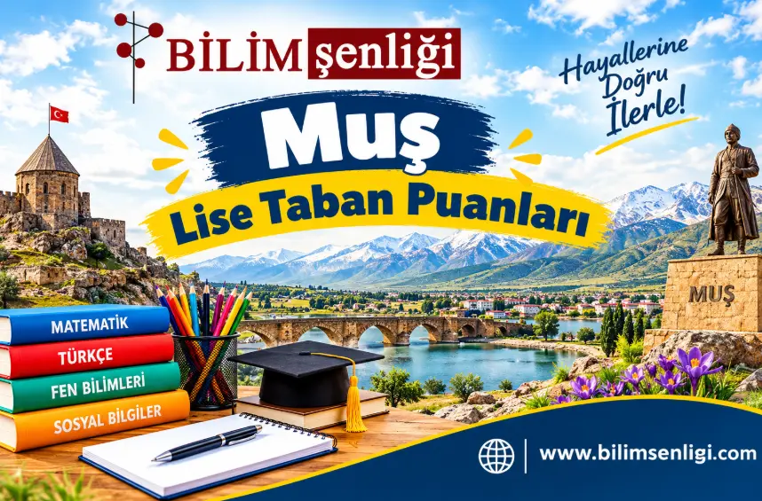 Muş Lise Taban Puanları 2026-2027 | Son 2 Yıl Yüzdelik Dilimleri 1 Muş Lise Taban Puanları