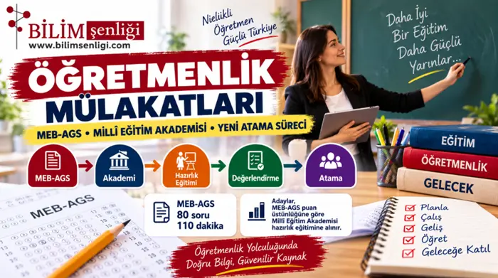 Öğretmenlik Mülakatları: MEB-AGS ve Yeni Öğretmen Atama Süreci 1 Öğretmenlik Mülakatları