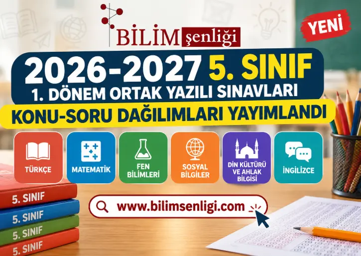 Ortak Yazılı Sınavlar Konu Soru Dağılım Tablosu