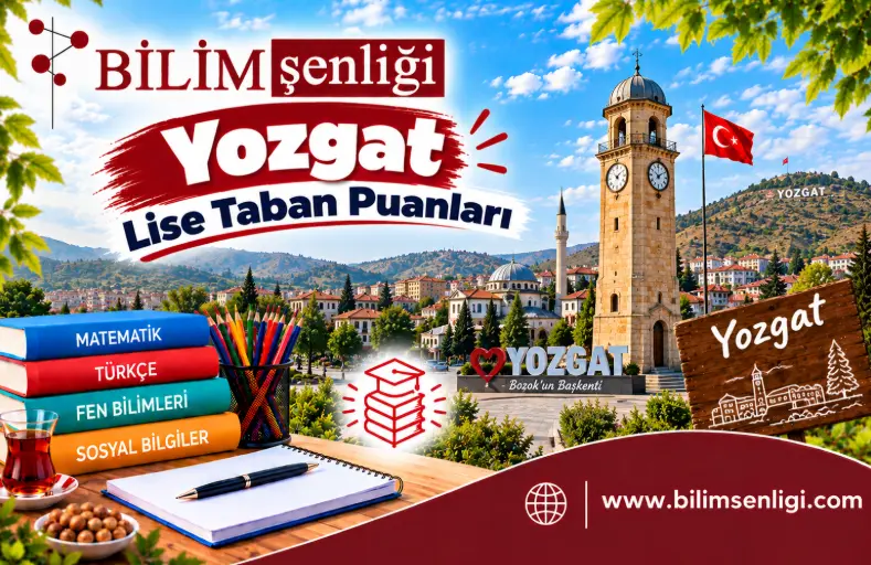 Yozgat Lise Taban Puanları 2026-2027 | Son 2 Yıl Yüzdelik Dilimleri 1 Yozgat Lise Taban Puanları
