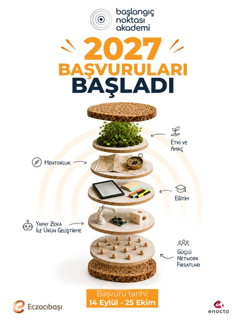Baslangic-Noktasi-Akademi Başlangıç Noktası Akademi