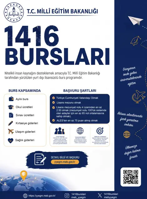 MEB-1416-Burslari MEB 1416 Bursları