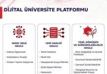 YÖK Dijital Üniversite Platformu 2026 Ücretsiz Eğitim Başvuruları Dijital Üniversite Platformu