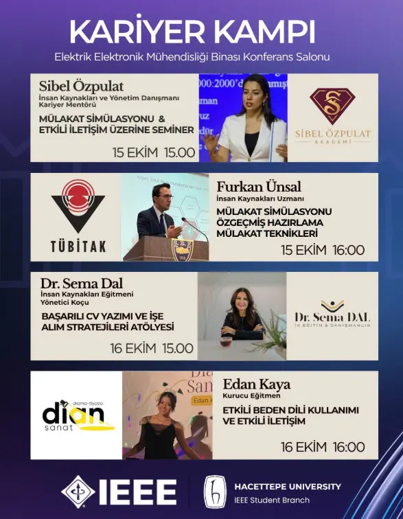 kariyer-kampi Kariyer Kampı