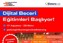 18-35 Yaş Arası Kadınlara 32 Ücretsiz Dijital Beceri Eğitimi Ücretsiz Dijital Beceri Eğitimi